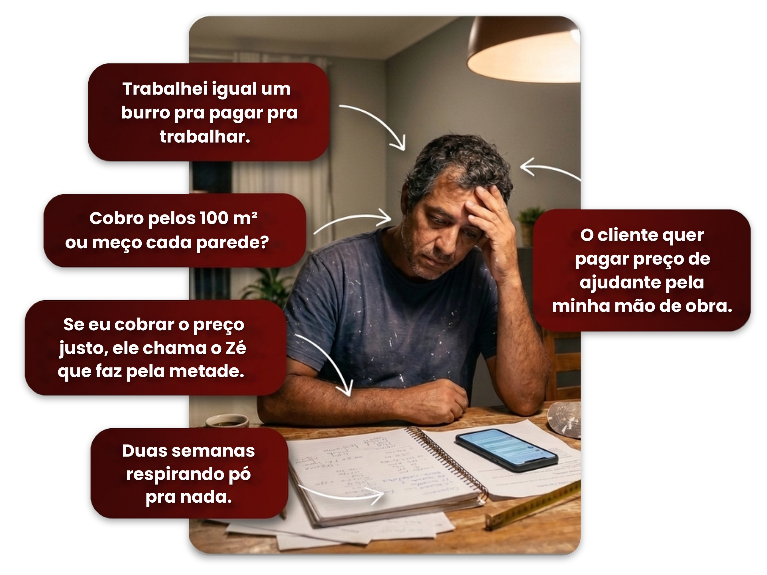 Pintor pensando nas dificuldades de orçamento com balões de ruminação mental